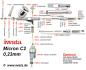 Preview: Iwata Micron CM-C2,  0,23 mm