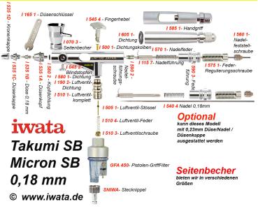 Iwata TAKUMI Custom Micron SB, 0,18 mm mit Seitenbecher