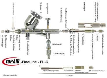 Deckel für Farbbehälter der TopAir FL- C