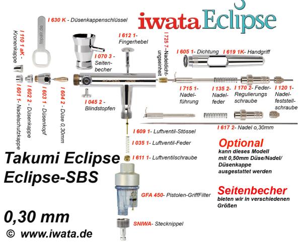 Iwata Eclipse - SBS 0,30 mm
