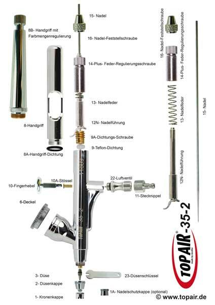 Nadelführung für GECKLER 35 alt / 50